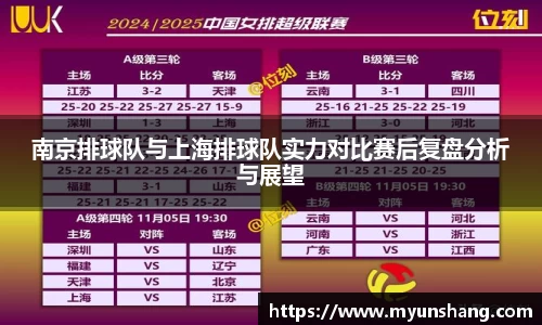 南京排球队与上海排球队实力对比赛后复盘分析与展望